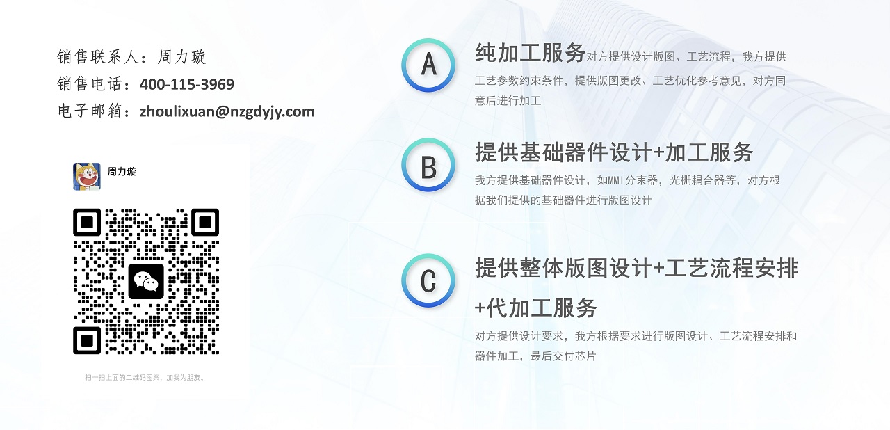 南智光电薄膜铌酸锂代工平台介绍_22.jpg